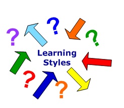 abstract random learning style