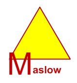 maslow