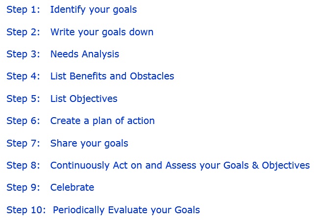 10 Steps to Goal Setting