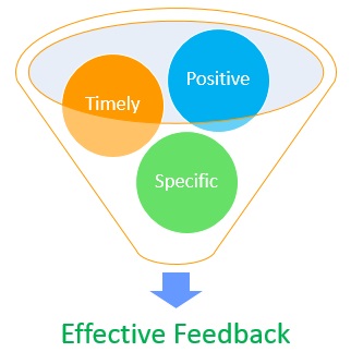 effective feedback