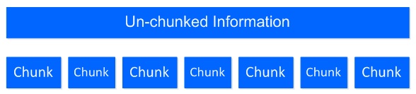 Chunking information