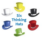 Six Thinking Hats - The Peak Performance Center