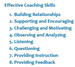 Effective Coaching Skills - The Peak Performance Center