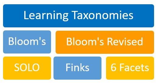 learning-taxonomies
