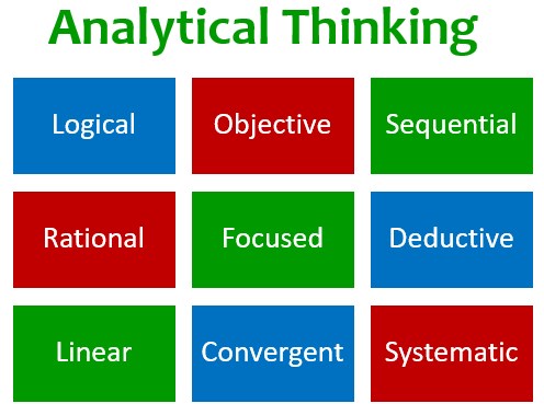 analytical thinking skills