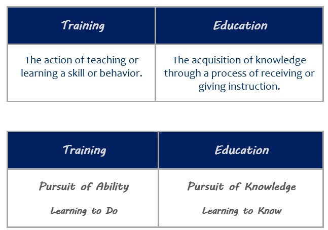 Education-and-Training