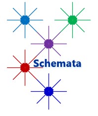 Schemata-cogntivism