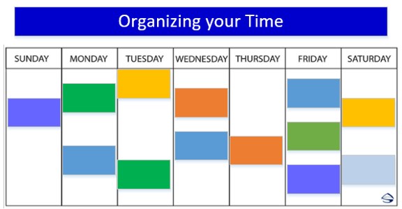 Organizing-your-time